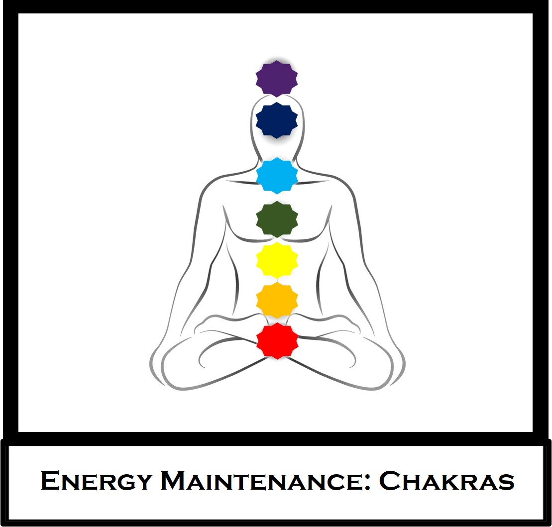 The Chakras
