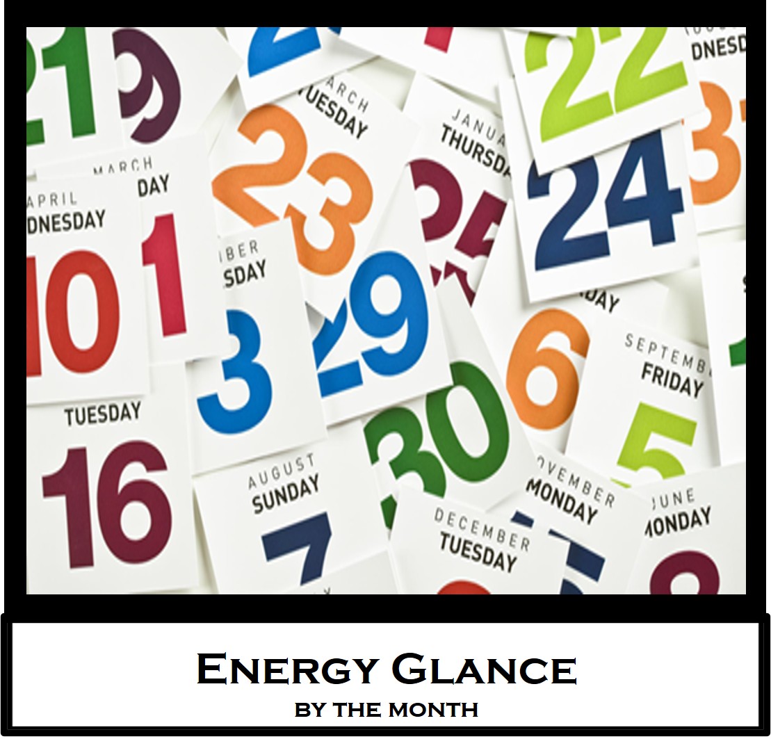 Monthly Energy Glance